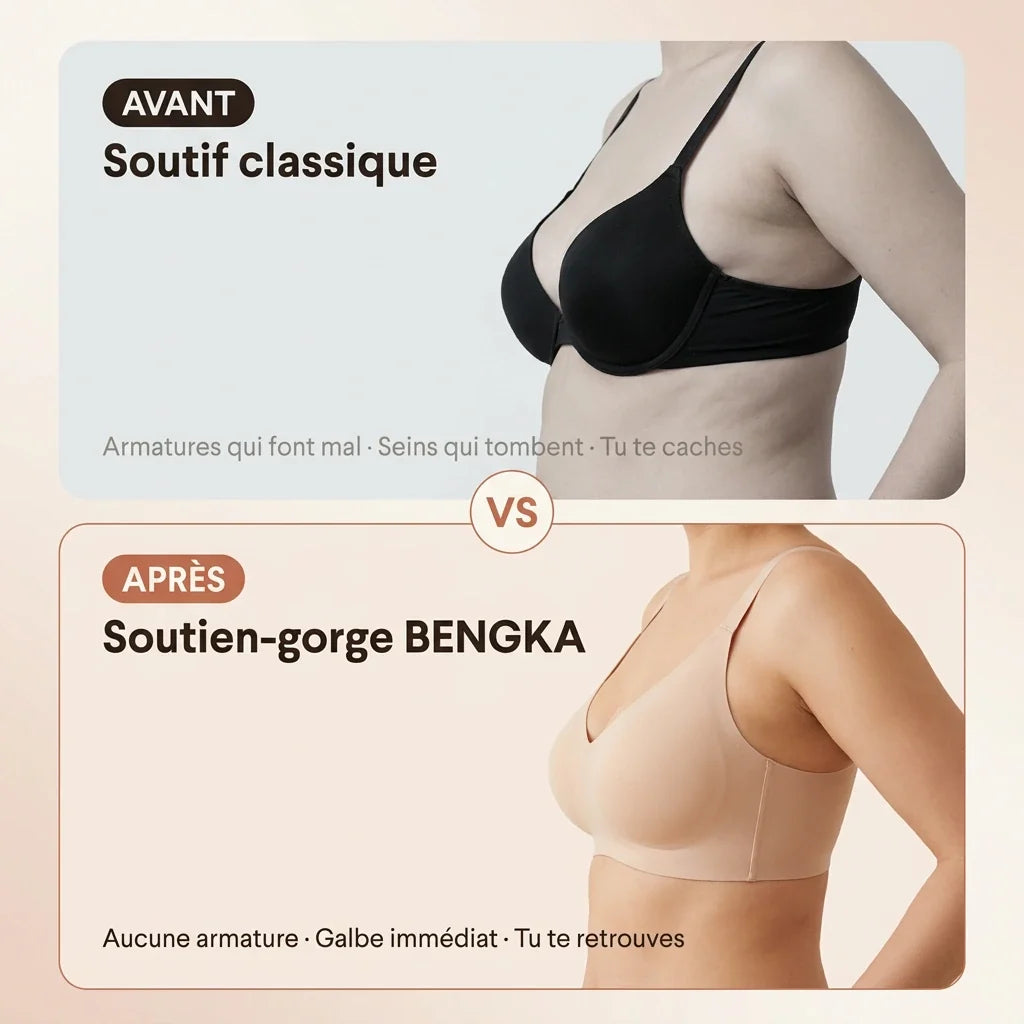 Soutien-gorge  Sans Armature Maintien Doux et Confortable